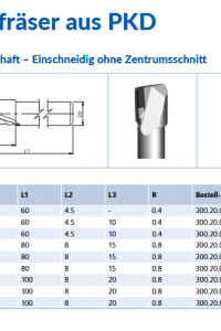 einschneidig-zentrumsschnitt-pkd_original_copy_1