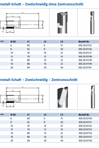 zweischneidig-zentrumsschnitt_original_copy_1