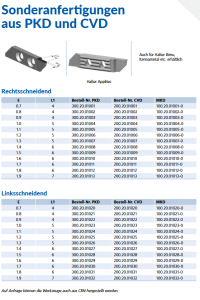 sonderanfertigungen-pkd-cvd_original