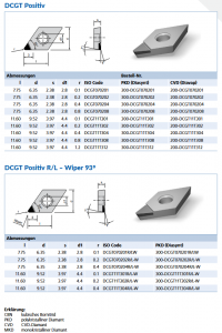 dcgt-positiv-dcgt-rl-wiper93-wendeplatte_original