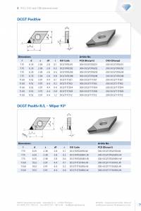 Diatec_Katalog_2023-11_EN75_original