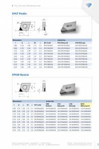 Diatec_Katalog_2023-11_EN77_original