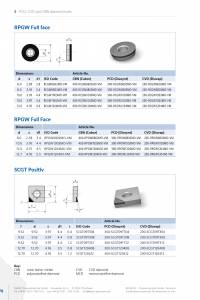 Diatec_Katalog_2023-11_EN78_original