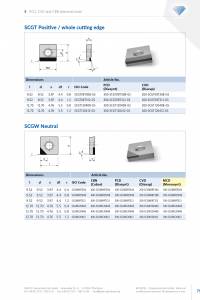 Diatec_Katalog_2023-11_EN79_original