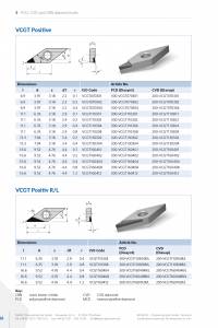 Diatec_Katalog_2023-11_EN86_original
