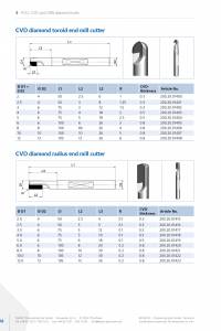Diatec_Katalog_2023-11_EN96_original