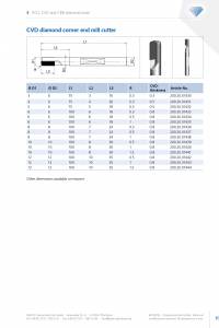 Diatec_Katalog_2023-11_EN97_original