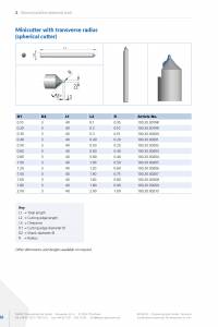 Diatec_Katalog_2023-11_EN36_original